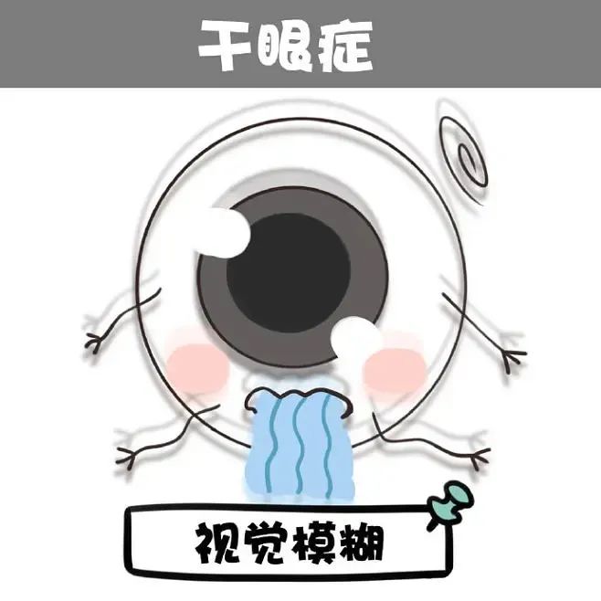 眼睛乾澀別大意，小心「乾眼症」侵襲