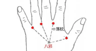 手上一穴治腳氣，有立竿見(jiàn)影的效果！